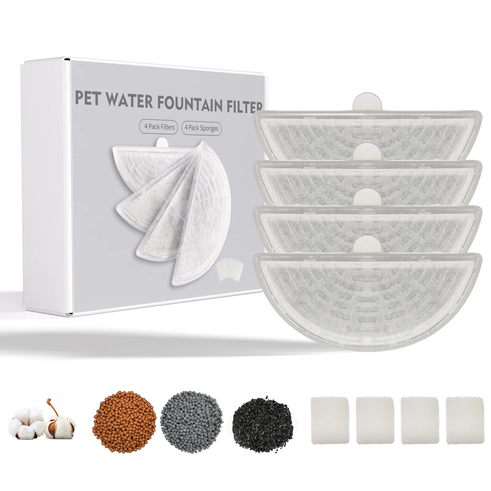 Happy Pet Happy - Automatic Water Fountain