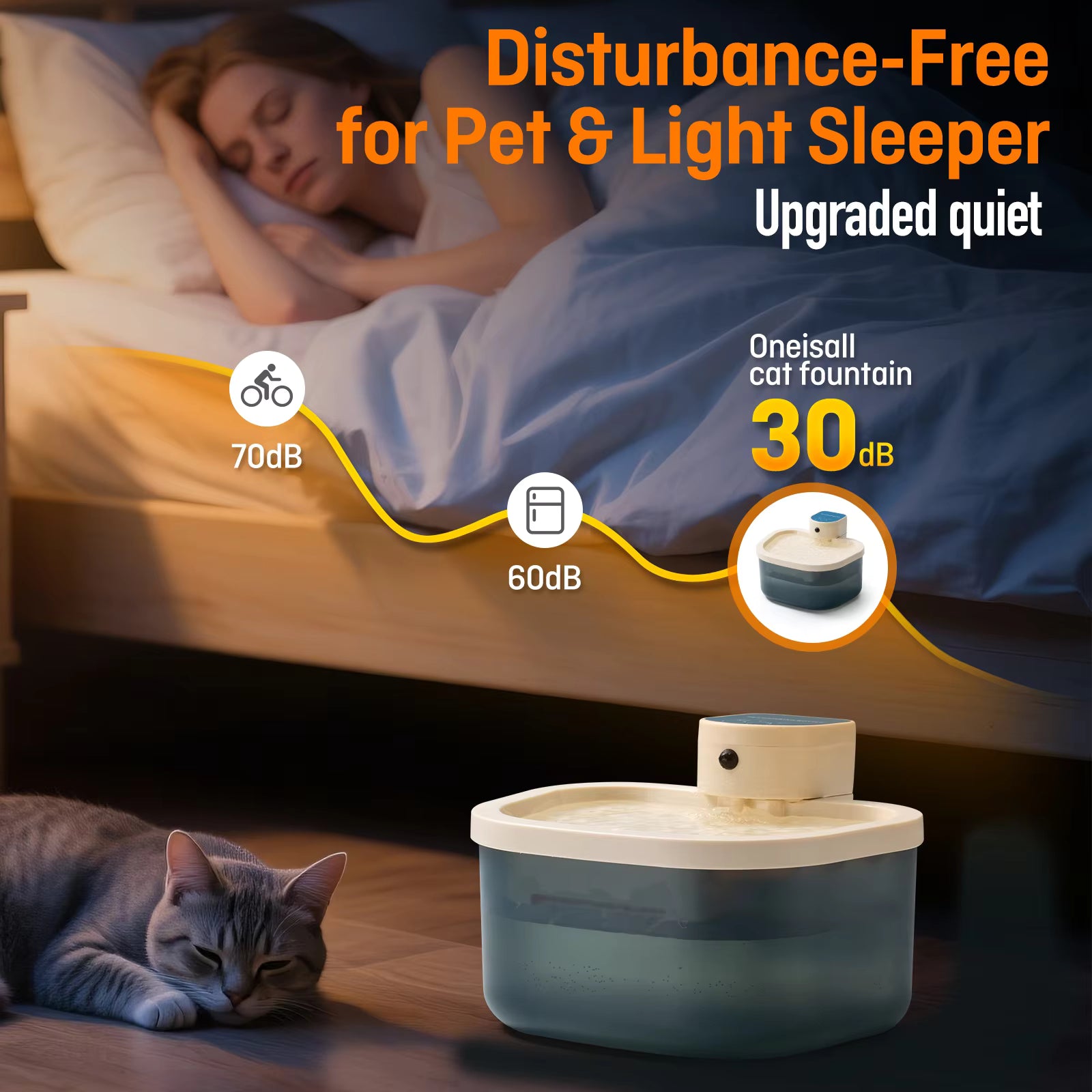 Pet Supplies Smart Wireless Automatic Dog Water Dispenser Cat fountain with text on disturbance-free operation for pets and light sleepers, woman sleeping in background.