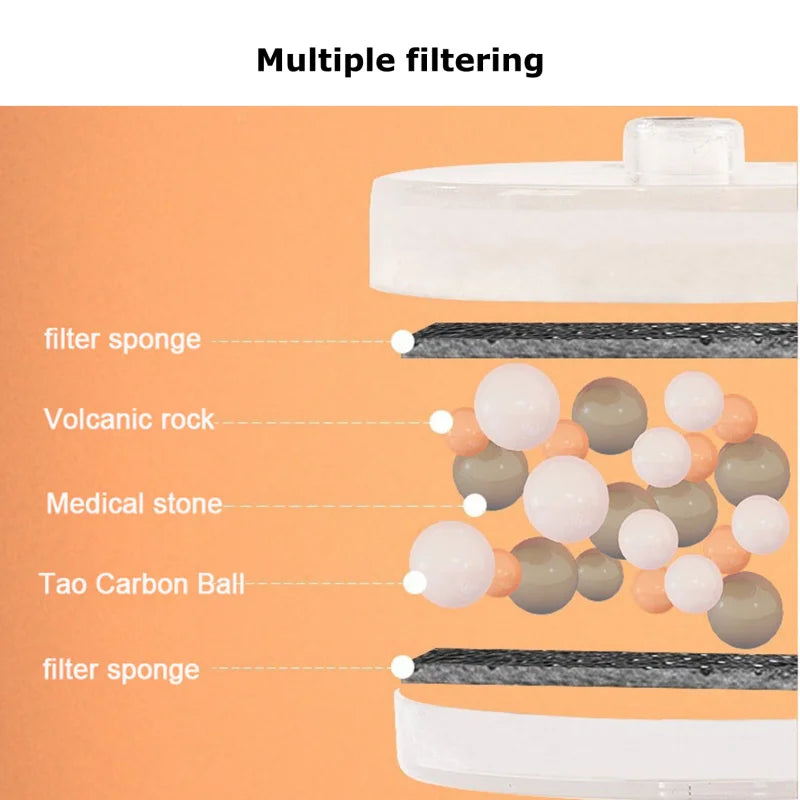 1/1.5L Pet Electric Automatic Water Dispenser