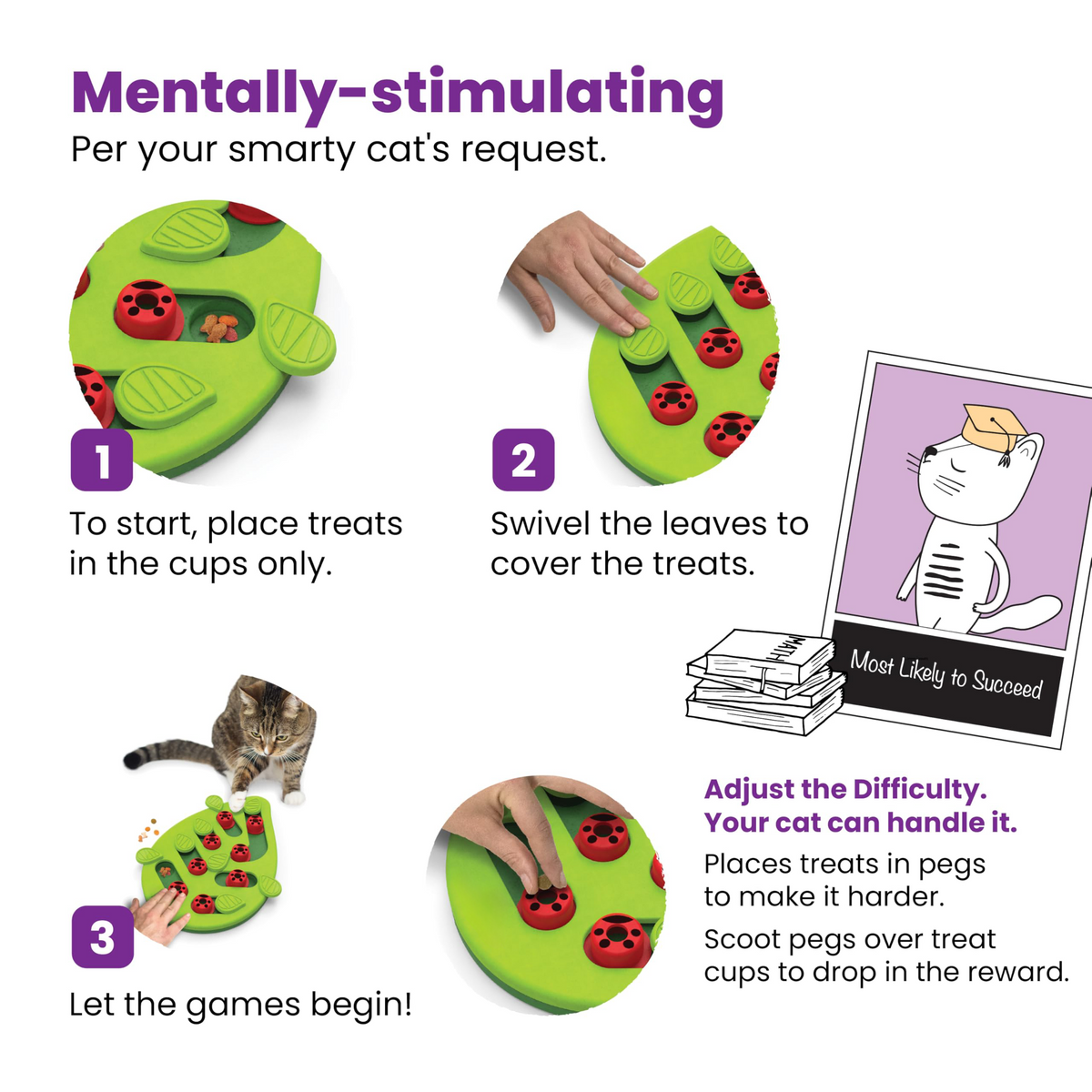 Interactive Cat Puzzle Feeder – Level 2 Treat & Slow Feeding Enrichment Toy