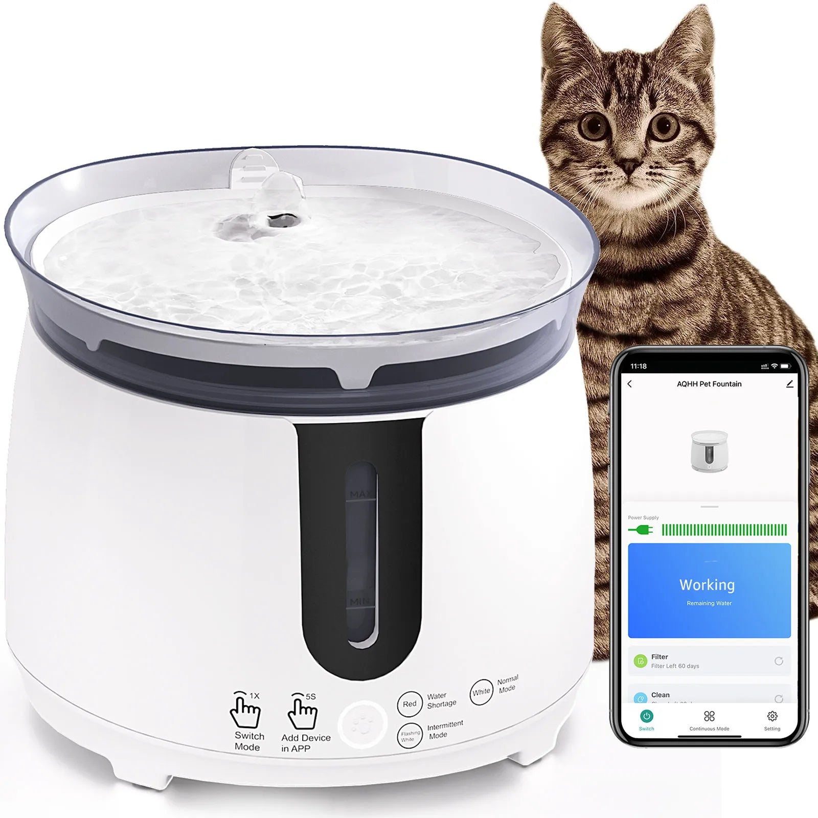 Happy Pet Happy - Automatic Water Fountain